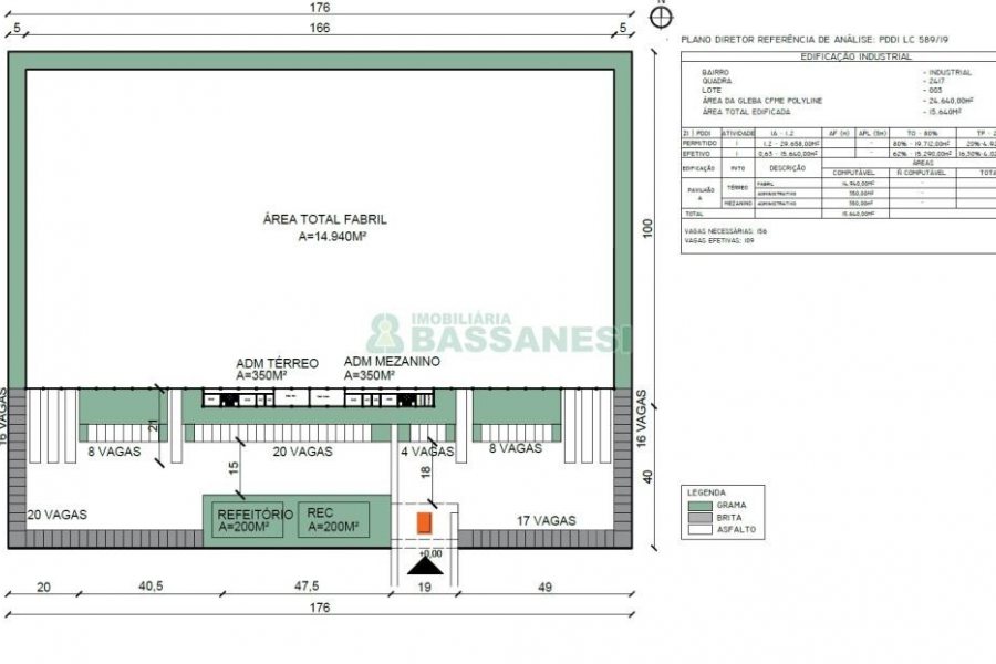Pavilhão com 15000m², no bairro Industrial em Caxias do Sul para Alugar