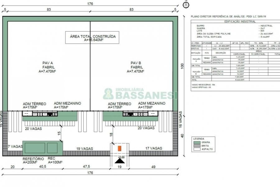 Pavilhão com 7500m², no bairro Industrial em Caxias do Sul para Alugar